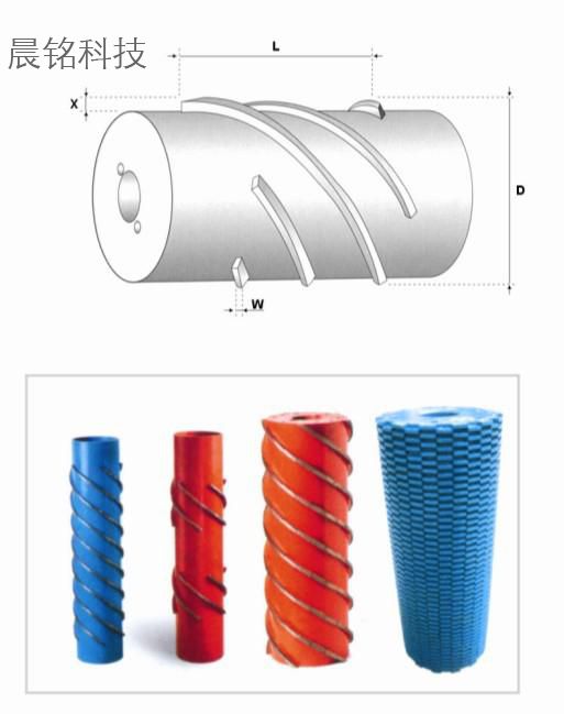 0401-03.金刚石滚刀 Diamond Calibrating Roller